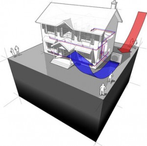 heat-pump